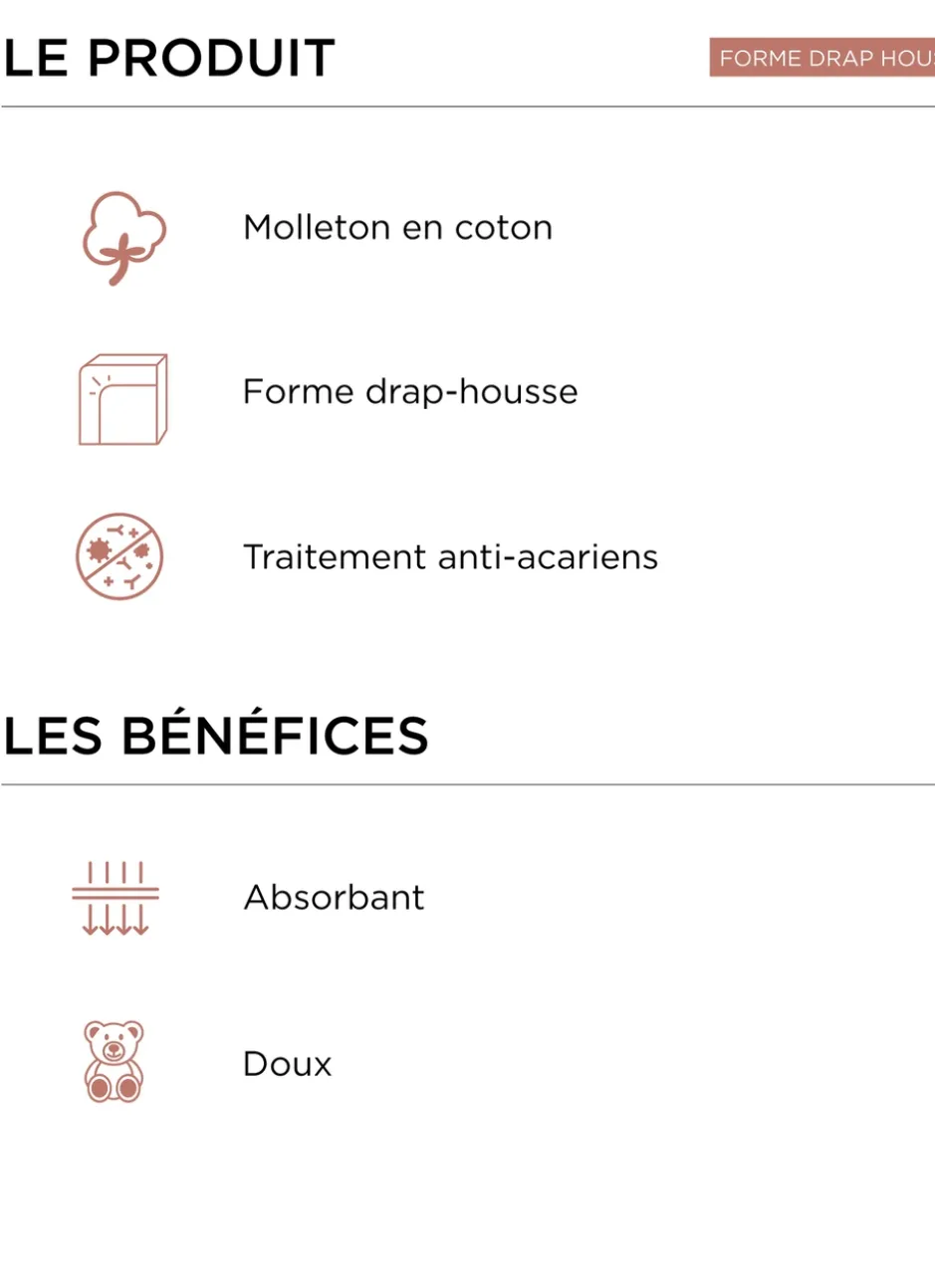 PROTÈGE-MATELAS EN COTON DOUBLE FACE BLANC